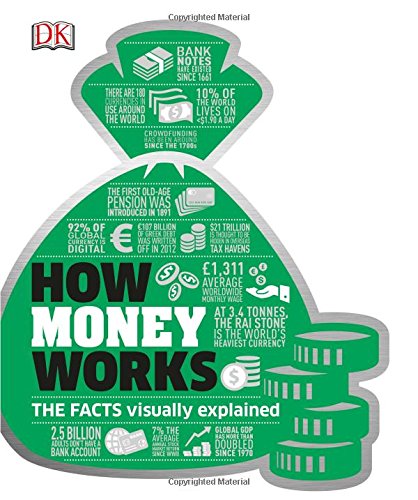 How Money Works: The Facts Visually Explained How Money Works: The Facts Visually Explained