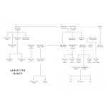Сестра. Кім Йо Чжон — найвпливовіша жінка Північної Кореї. Зображення №5