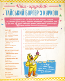 П'ять ночей із Фредді. Книга: кулінарна книга.. Изображение №9