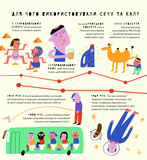 Книжка про кака і пісь-пісь. Изображение №3