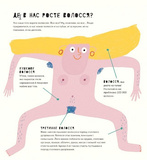 Книжка про волосся. Изображение №3