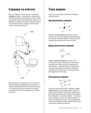 Свобода в мережі. Изображение №5