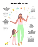 Які різні наші мами. Изображение №1