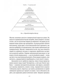 Краще не буває. Нейробіологія відчуттів, або як повернути собі смак життя. Изображение №5