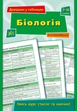 Довідник у таблицях 7-11 класи. Комплект із 4 шт: Українська мова, Англійська мова, Біологія, Історія України. Зображення №5