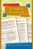 Довідник у таблицях 7-11 класи. Комплект із 4 шт: Українська мова, Англійська мова, Біологія, Історія України. Зображення №7