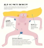 Книжка про волосся. Изображение №3