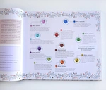 Чотири пори року. Музичні шедеври. Зображення №5