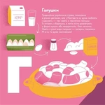 Книжечка-мандрівочка. Смачненько. Зображення №5