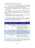 Норми й культура українського мовлення. Изображение №4