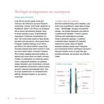 Милі звірята аміґурумі. 26 простих схем гачком. Зображення №7