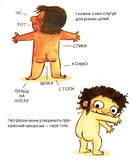 Товоє тіло належить тобі. Изображение №2