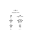 Подорож триває. Академія. Книга 2. Зображення №1