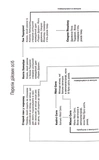 Доки ваша пам'ять не згасне. Доки кава не охолоне. Книга 3. Зображення №1