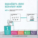 PRObusiness: Візуальна колаборація. Зображення №4