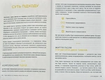 Одна звичка на тиждень: зміни себе за рік. Зображення №3