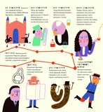 Книжка про кака і пісь-пісь. Изображение №4