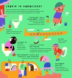 Книжка про кака і пісь-пісь. Изображение №6