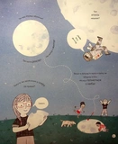 Книжка про місяць. Изображение №4