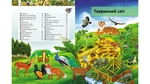 Ілюстрована енциклопедія. 1000 цікавих фактів. Зображення №6