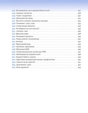 365 порад на перший рiк життя вашоï дитини. Изображение №16