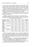 Антитрейдинг. Зображення №7