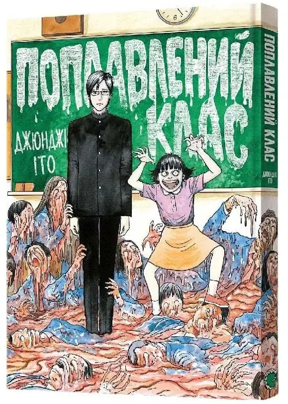 Поплавлений клас Поплавлений клас