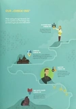 Travelbook. Ukraine. Изображение №3