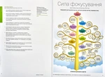 50 найкращих книжок в інфографіці. Інструменти особистої ефективності. Зображення №3