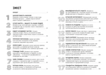 Стартап, скейлап, скрюап. Зображення №1