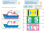 Gakken. Розумні ігри. Розвиток здібностей. Транспорт. 3–5 років + наліпки і багаторазові сторінки для малювання. Зображення №6