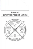 Інструментарій Аgile-лідера. Зображення №5 Інструментарій Аgile-лідера. Зображення №5