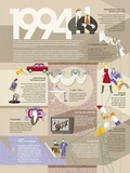 Travel Book. Independent. Зображення №9
