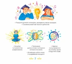 10 мелодій, що відкривають Всесвіт. Изображение №5