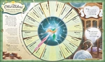 The Harry Potter Wizarding Almanac. Зображення №4