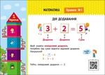 Збираюся до школи у 2 клас. Зображення №5