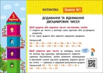 Збираюся до школи у 4 клас. Зображення №1