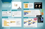 25 ігор для дітей. Scratch 3. Жартівливий посібник з кодування. Зображення №4