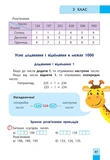 Математика. Порадник молодшого школяра. 2-4 класи. Изображение №3