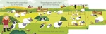 Little World: On the Farm. Зображення №5