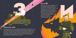 Книжечка-мандрівочка. ЗСУ. Изображение №5