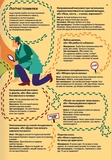 Як мислити й знаходити рішення. Візуальна інструкція для голови. Изображение №2