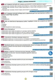 Тести з ПДР Монолiт (укр) (34-е видання). Изображение №4