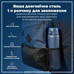 Пляшка для води металева ION8 Stainless Steel Ash Navy 600 мл. Зображення №4