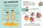 Без паніки: ти просто дорослішаєш! Путівник для хлопців. Изображение №2