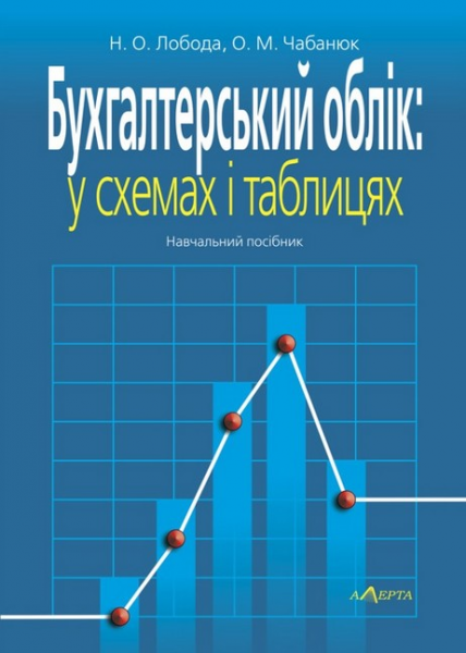 Бухгалтерский учет: в СХЕМАХ И ТАБЛИЦАХ. Учебное пособие. 2-е издание. Лобода. Алерта Бухгалтерский учет: в СХЕМАХ И ТАБЛИЦАХ. Учебное пособие. 2-е издание. Лобода. Алерта