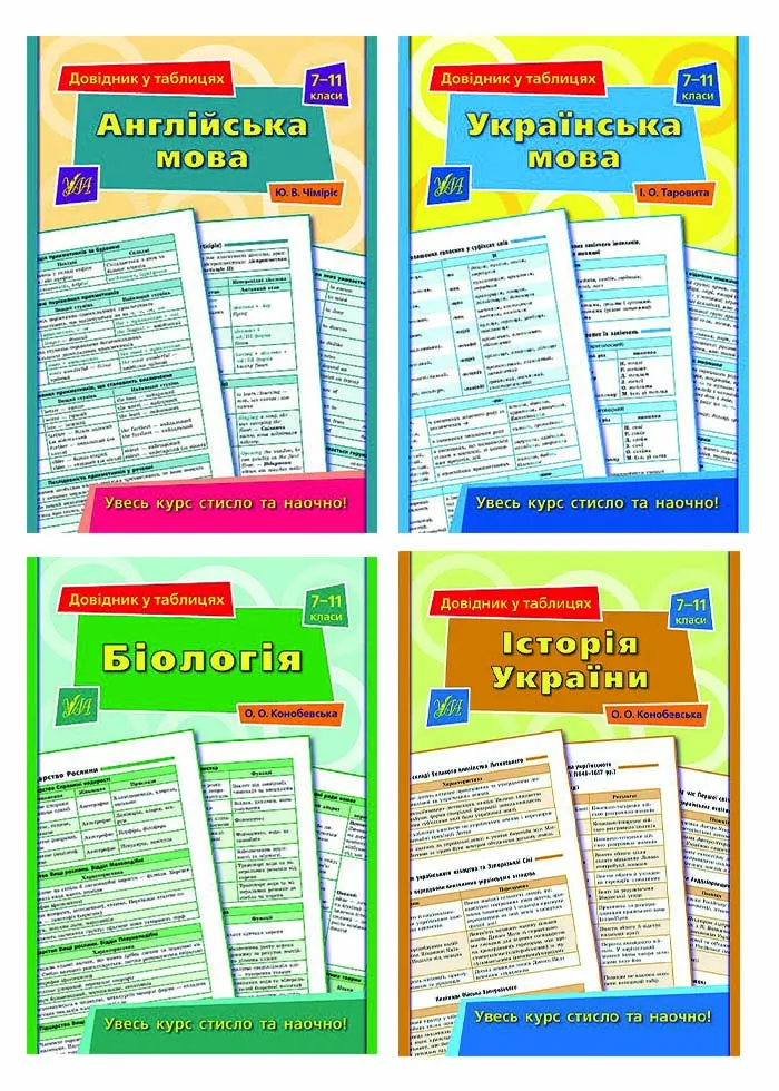 Справочник в таблицах 7-11 классы. Комплект из 4 шт: Украинский язык, Английский язык, Биология, История Украины Справочник в таблицах 7-11 классы. Комплект из 4 шт: Украинский язык, Английский язык, Биология, История Украины