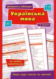 Справочник в таблицах 5-6 классы. Комплект из 4 шт: Математика, Украинский язык, Английский язык, Природоведение, Биология. Изображение №3
