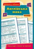 Справочник в таблицах 7-11 классы. Комплект из 4 шт: Украинский язык, Английский язык, Биология, История Украины. Изображение №3 Справочник в таблицах 7-11 классы. Комплект из 4 шт: Украинский язык, Английский язык, Биология, История Украины. Изображение №3