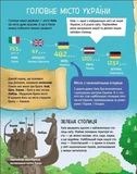 Розкажу тобі про Україну. Изображение №5